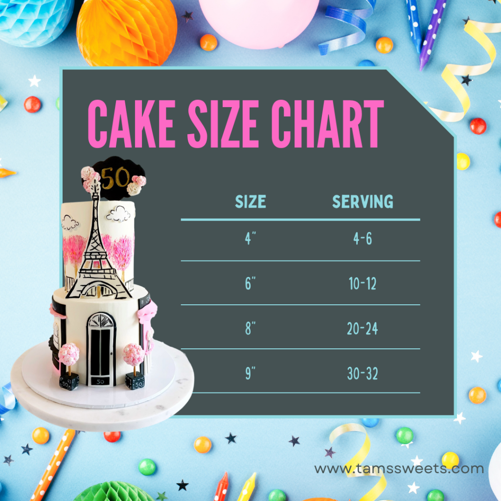 Custom Birthday Cake 